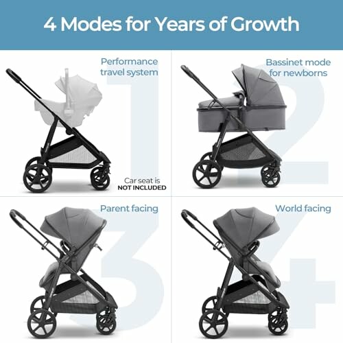 Four stroller modes: travel system, bassinet, parent facing, world facing.