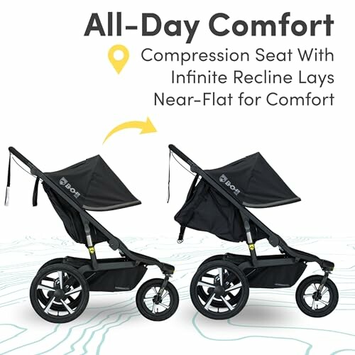 Two strollers with compression seats showing infinite recline for comfort.