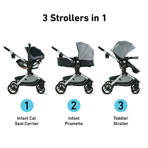 Three-in-one convertible baby stroller in different configurations: infant car seat carrier, infant pramette, toddler stroller.