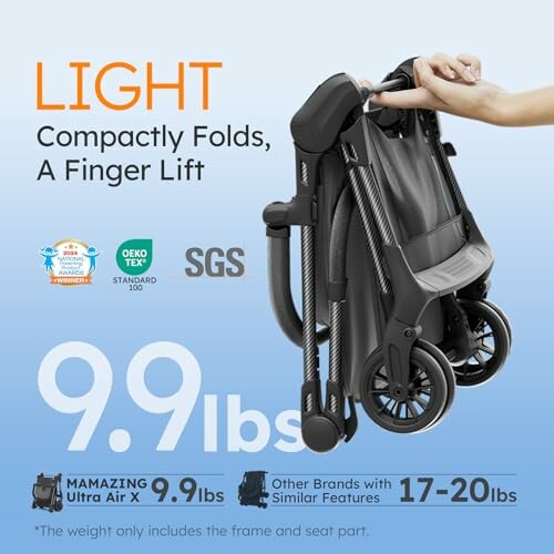 Compactly folded lightweight stroller with a finger lift, weighing 9.9 lbs.